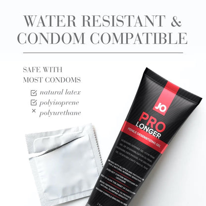 JO - Prolonger 延時凝膠 - 60ml