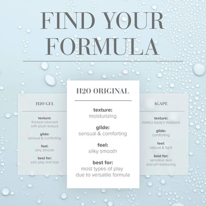 JO - H2O 水性潤滑劑 - 60ml
