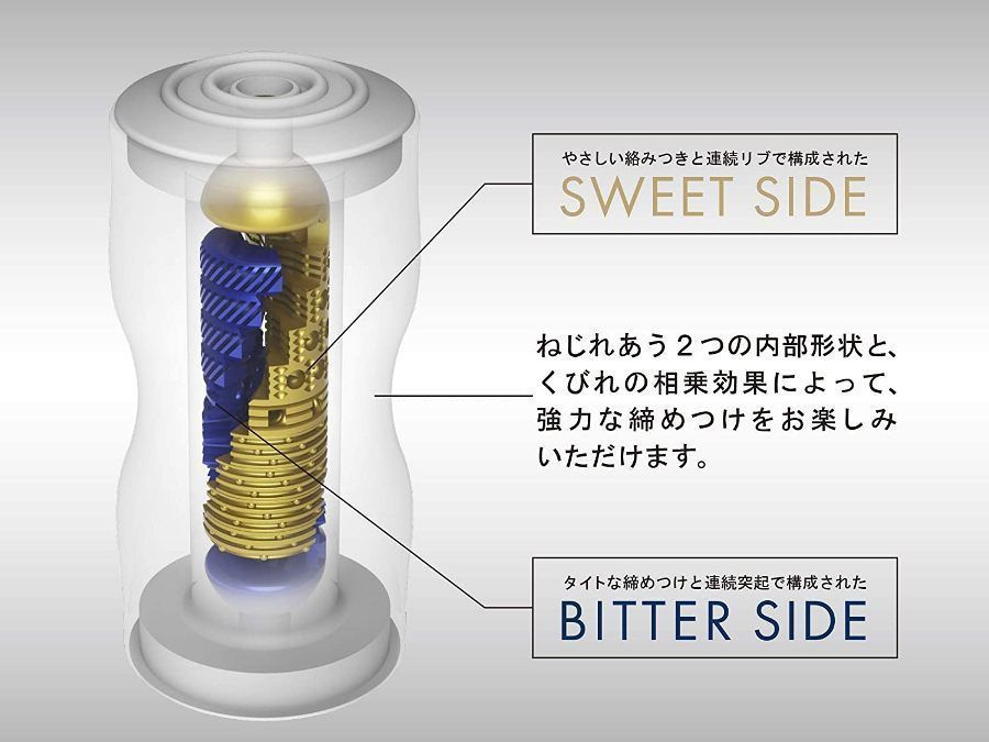 Tenga - Premium 雙重享受飛機杯