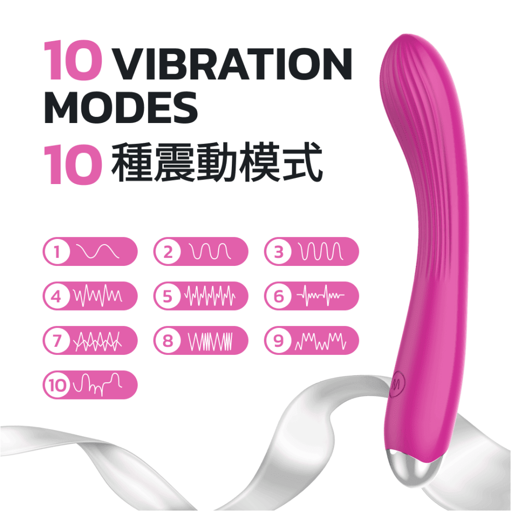 KIKO - G-Force Powerful G-Spot Vibrator - Rose Red