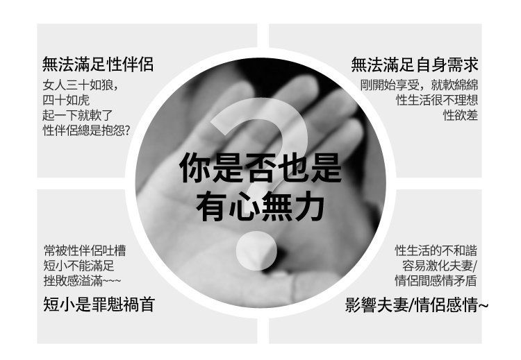 Concorde - 陰莖增大膏 - 50ml