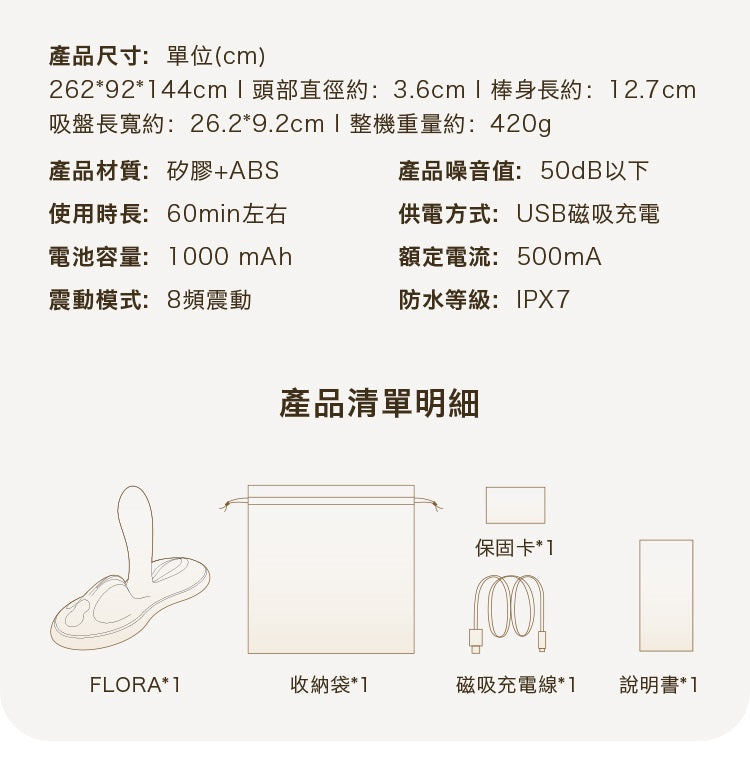 Zalo - Flora 可APP遠端搖操多功能震動軟墊 - 松綠色