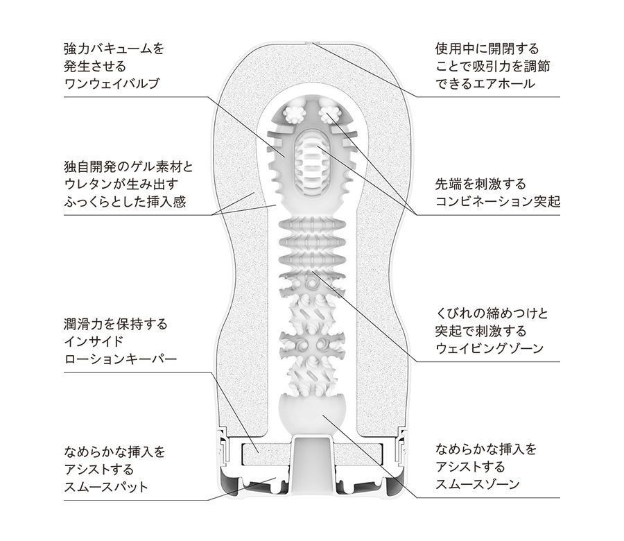 Tenga - 經典真空杯－紅色標準型 (最新版)