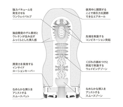 Tenga - 經典真空杯－紅色標準型 (最新版)