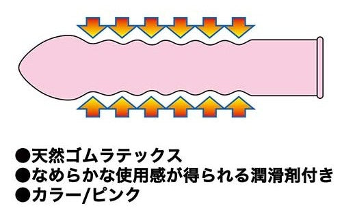 Sagami - 六段緊第二代安全套 5個裝