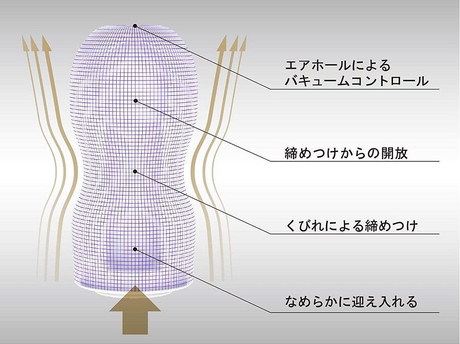 Tenga - Premium 經典真空飛機杯