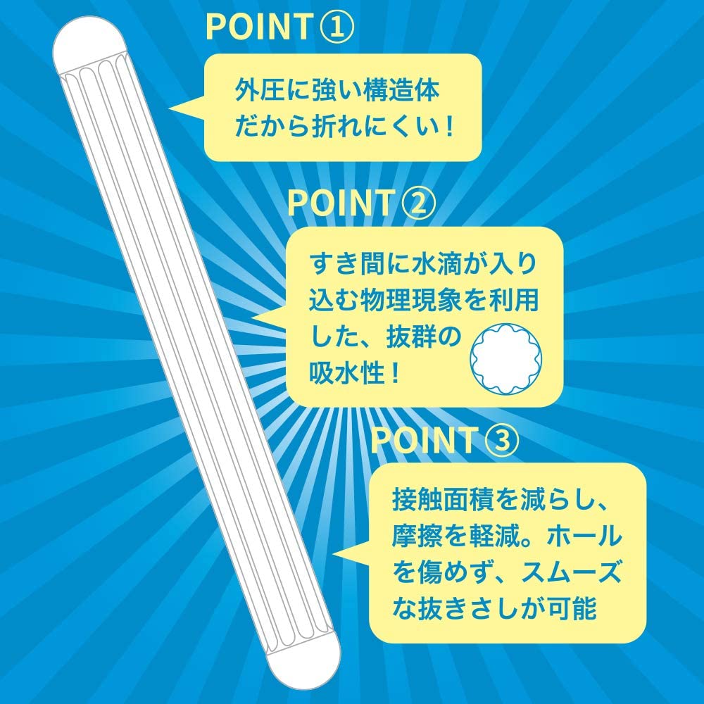Rends - Onadry 吸濕棒