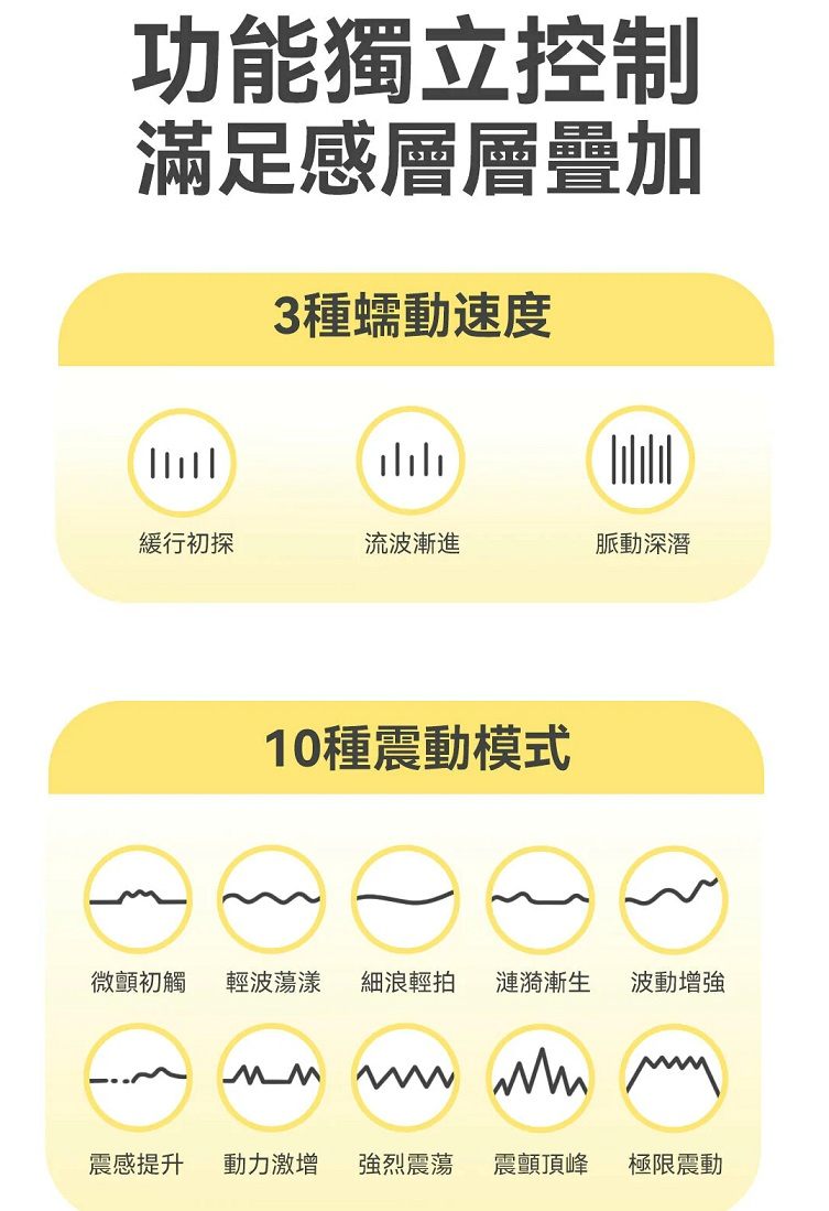 MyToys - MyWave 蠕動震動按摩器 - 藍色