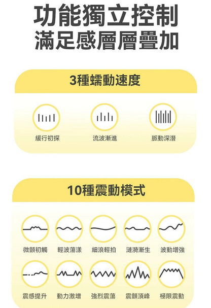 MyToys - MyWave 蠕動震動按摩器 - 藍色
