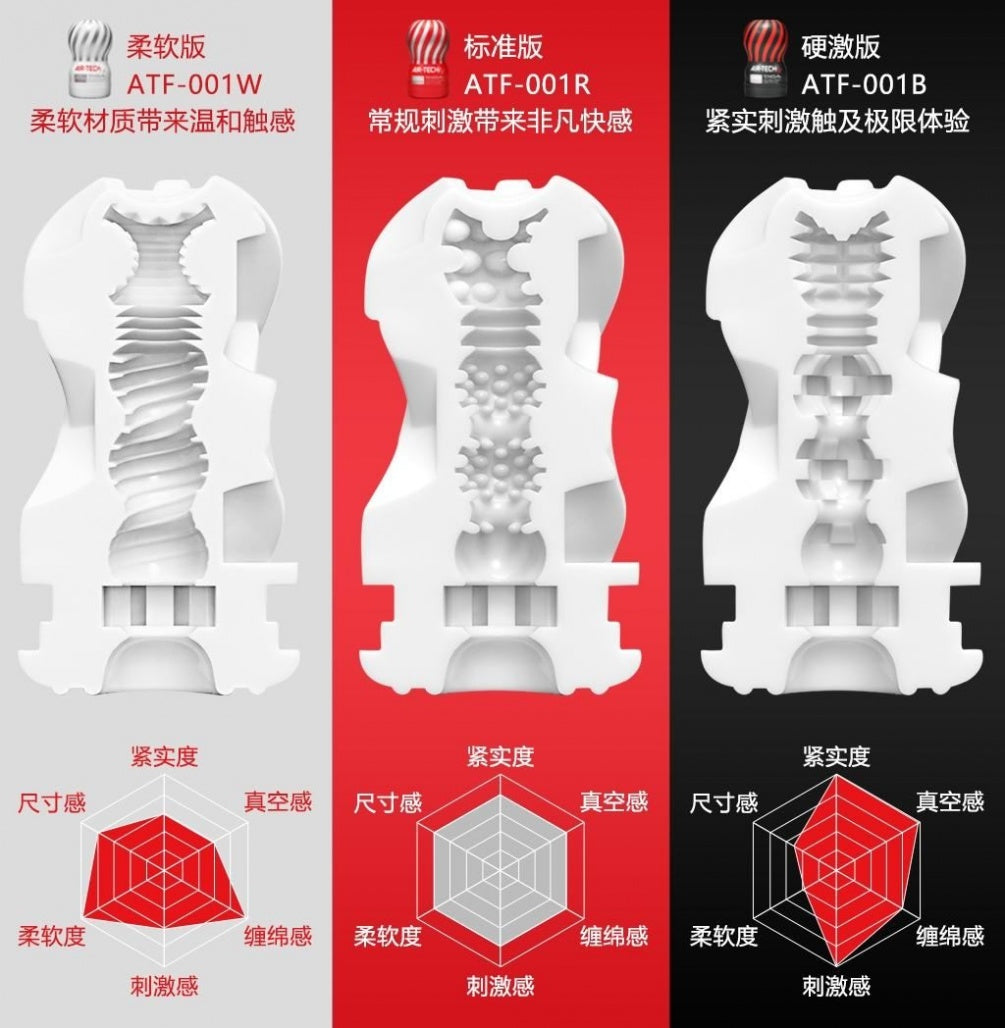 Tenga - Air-Tech Fit 重複使用型真空杯 標准型 - 紅色