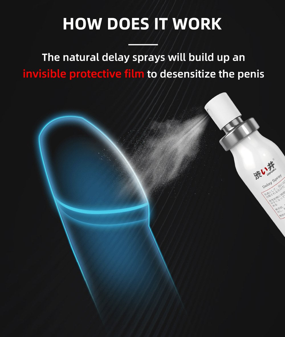 Drywell - 升級溫和天然配方 男士延遲噴霧 - 15ml