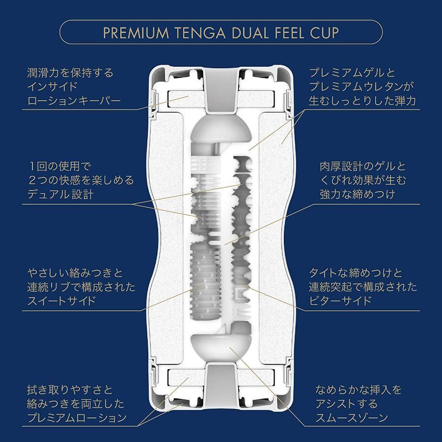 Tenga - Premium 雙重享受飛機杯