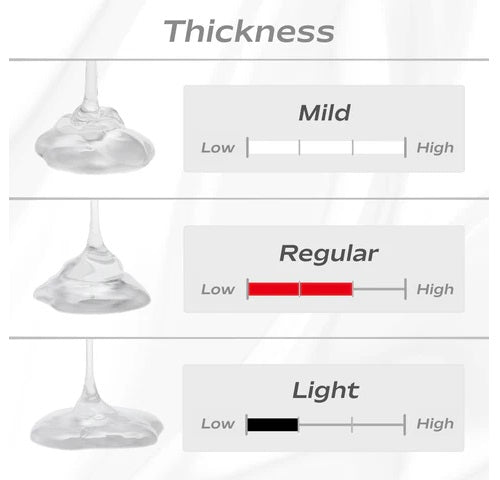 Tenga - 紅色中度黏性潤滑劑充填裝 - 170ml