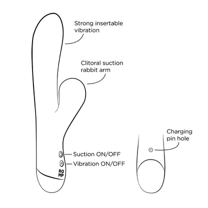 Romp - Pulse Suction Rabbit 陰蒂吸啜兔子按摩棒 - 紫色